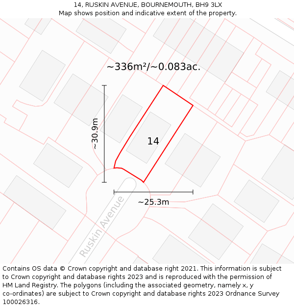 14, RUSKIN AVENUE, BOURNEMOUTH, BH9 3LX: Plot and title map