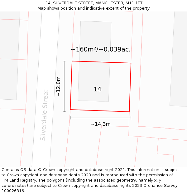 14, SILVERDALE STREET, MANCHESTER, M11 1ET: Plot and title map