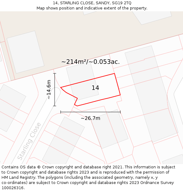 14, STARLING CLOSE, SANDY, SG19 2TQ: Plot and title map