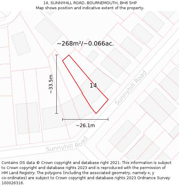 14, SUNNYHILL ROAD, BOURNEMOUTH, BH6 5HP: Plot and title map