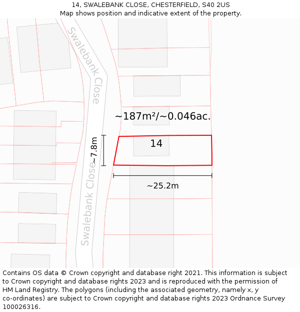 14, SWALEBANK CLOSE, CHESTERFIELD, S40 2US: Plot and title map