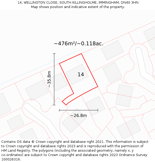 14, WELLINGTON CLOSE, SOUTH KILLINGHOLME, IMMINGHAM, DN40 3HN: Plot and title map