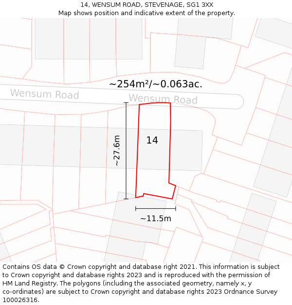 14, WENSUM ROAD, STEVENAGE, SG1 3XX: Plot and title map