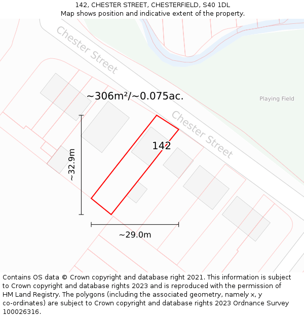 142, CHESTER STREET, CHESTERFIELD, S40 1DL: Plot and title map