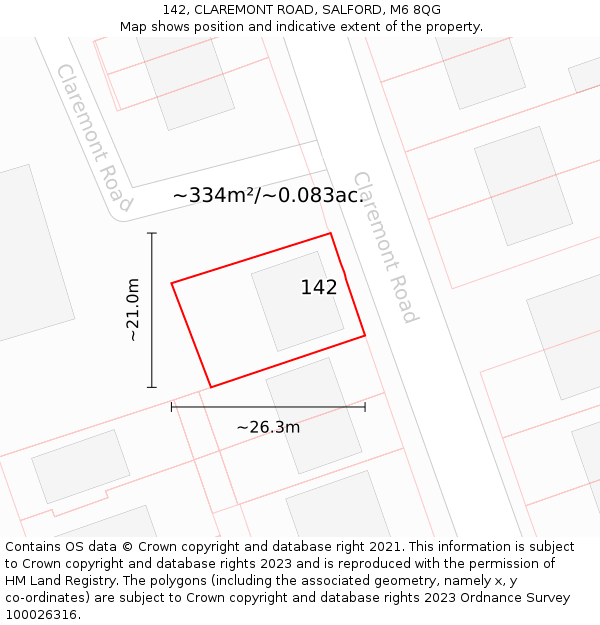 142, CLAREMONT ROAD, SALFORD, M6 8QG: Plot and title map