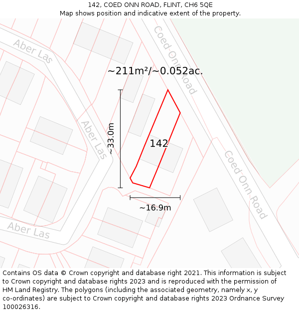 142, COED ONN ROAD, FLINT, CH6 5QE: Plot and title map