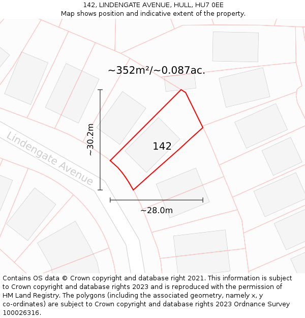 142, LINDENGATE AVENUE, HULL, HU7 0EE: Plot and title map