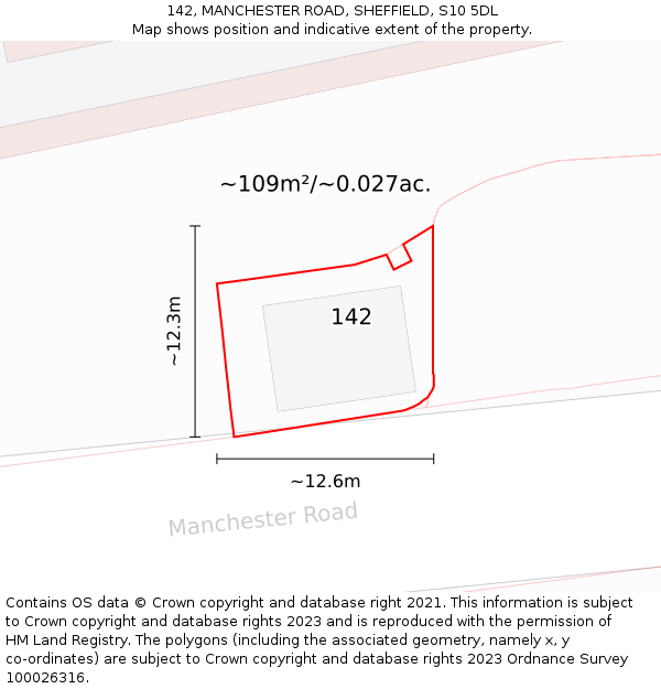 142, MANCHESTER ROAD, SHEFFIELD, S10 5DL: Plot and title map