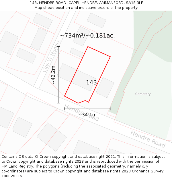 143, HENDRE ROAD, CAPEL HENDRE, AMMANFORD, SA18 3LF: Plot and title map