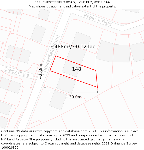 148, CHESTERFIELD ROAD, LICHFIELD, WS14 0AA: Plot and title map