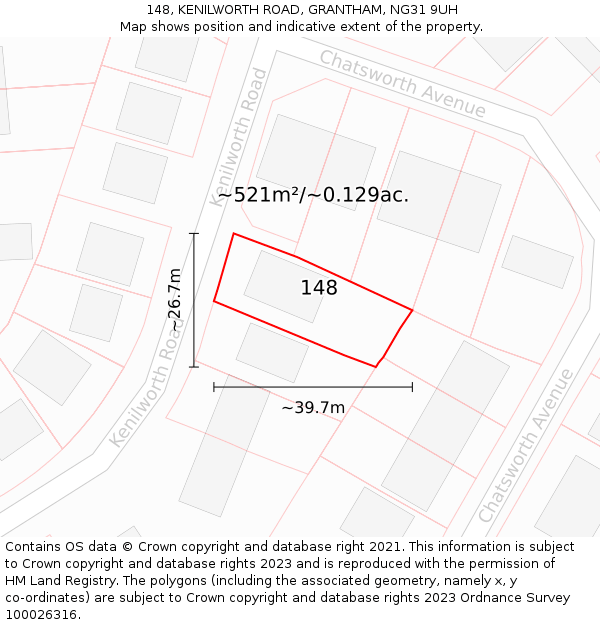 148, KENILWORTH ROAD, GRANTHAM, NG31 9UH: Plot and title map