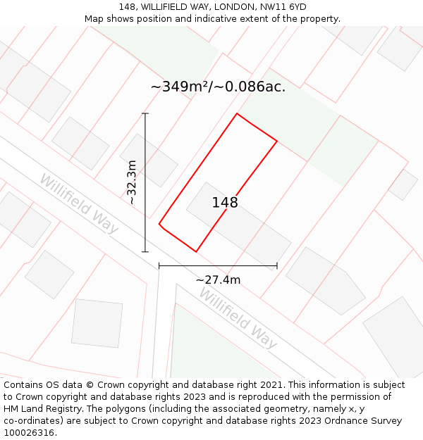 148, WILLIFIELD WAY, LONDON, NW11 6YD: Plot and title map