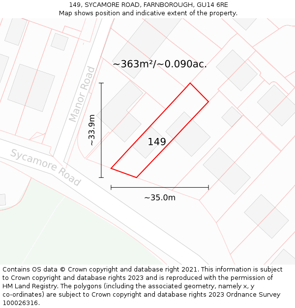 149, SYCAMORE ROAD, FARNBOROUGH, GU14 6RE: Plot and title map