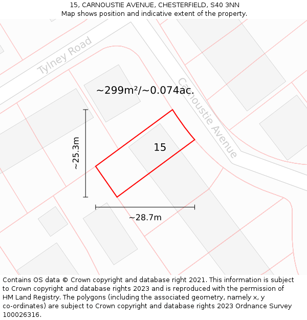 15, CARNOUSTIE AVENUE, CHESTERFIELD, S40 3NN: Plot and title map