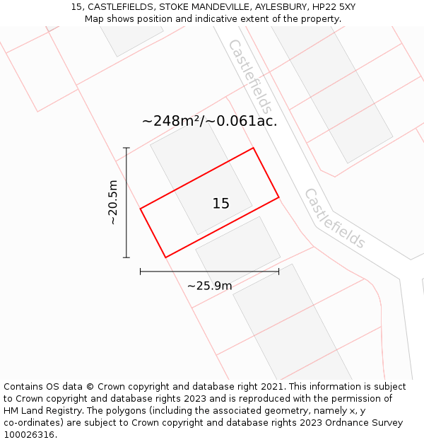 15, CASTLEFIELDS, STOKE MANDEVILLE, AYLESBURY, HP22 5XY: Plot and title map