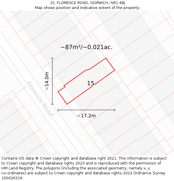 15, FLORENCE ROAD, NORWICH, NR1 4BJ: Plot and title map