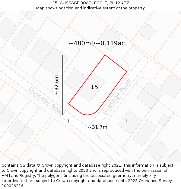 15, GUSSAGE ROAD, POOLE, BH12 4BZ: Plot and title map