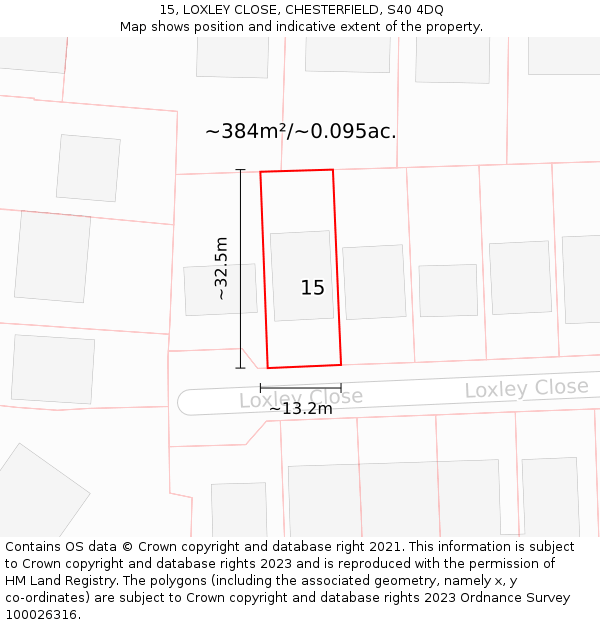 15, LOXLEY CLOSE, CHESTERFIELD, S40 4DQ: Plot and title map