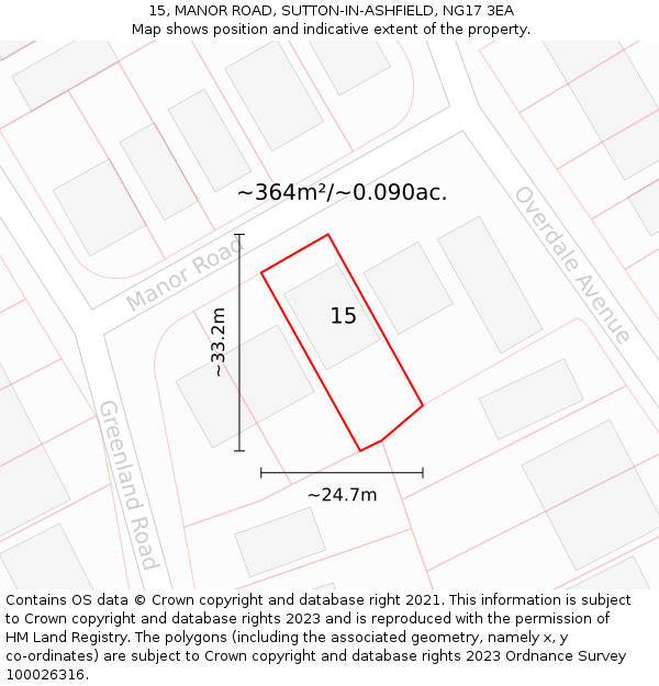 15, MANOR ROAD, SUTTON-IN-ASHFIELD, NG17 3EA: Plot and title map