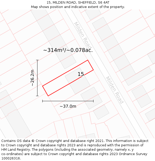 15, MILDEN ROAD, SHEFFIELD, S6 4AT: Plot and title map