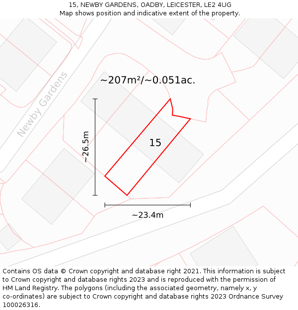 15, NEWBY GARDENS, OADBY, LEICESTER, LE2 4UG: Plot and title map