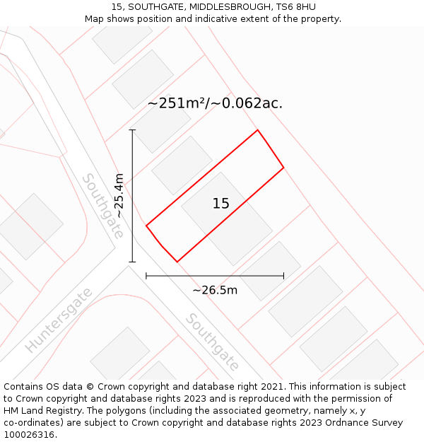 15, SOUTHGATE, MIDDLESBROUGH, TS6 8HU: Plot and title map