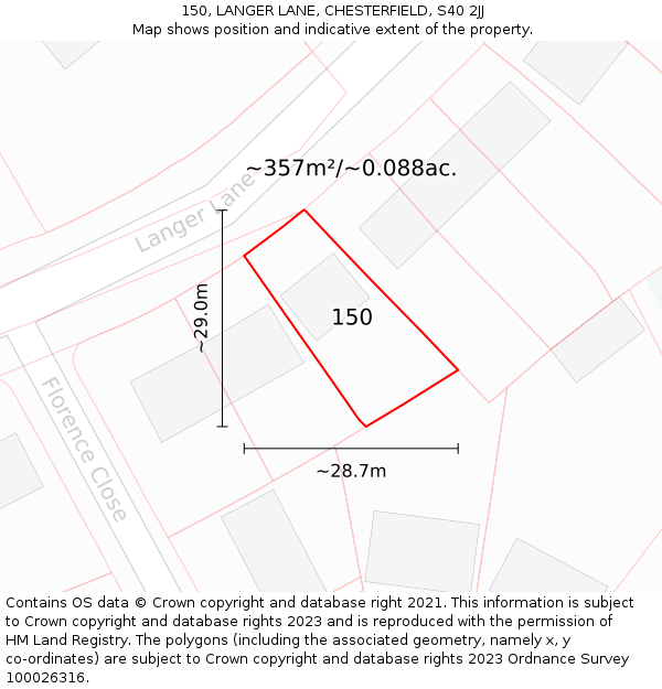 150, LANGER LANE, CHESTERFIELD, S40 2JJ: Plot and title map