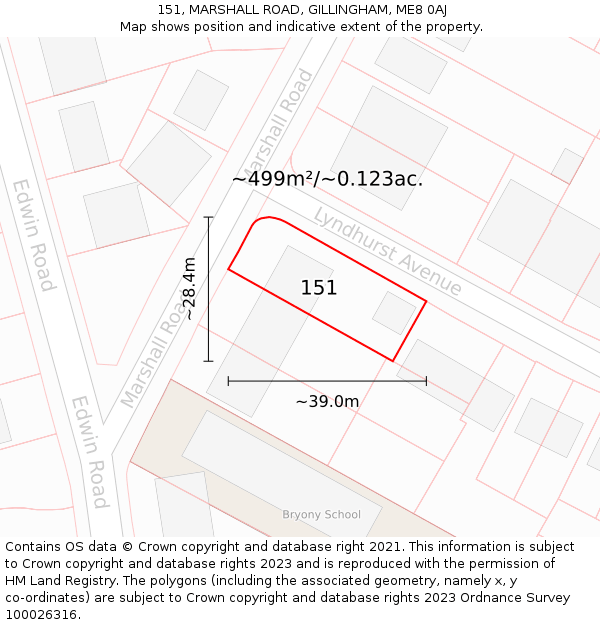 151, MARSHALL ROAD, GILLINGHAM, ME8 0AJ: Plot and title map