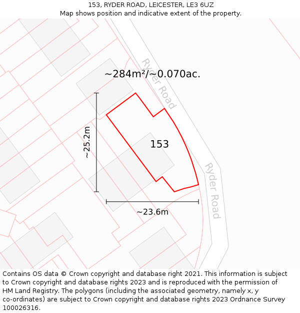 153, RYDER ROAD, LEICESTER, LE3 6UZ: Plot and title map