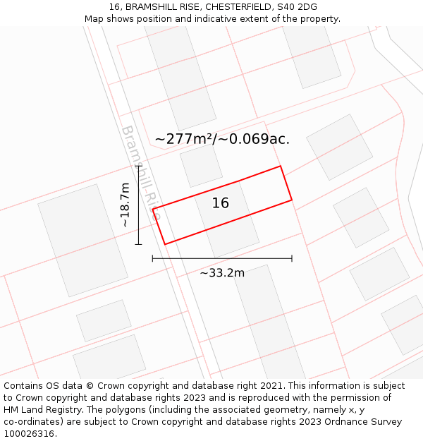 16, BRAMSHILL RISE, CHESTERFIELD, S40 2DG: Plot and title map
