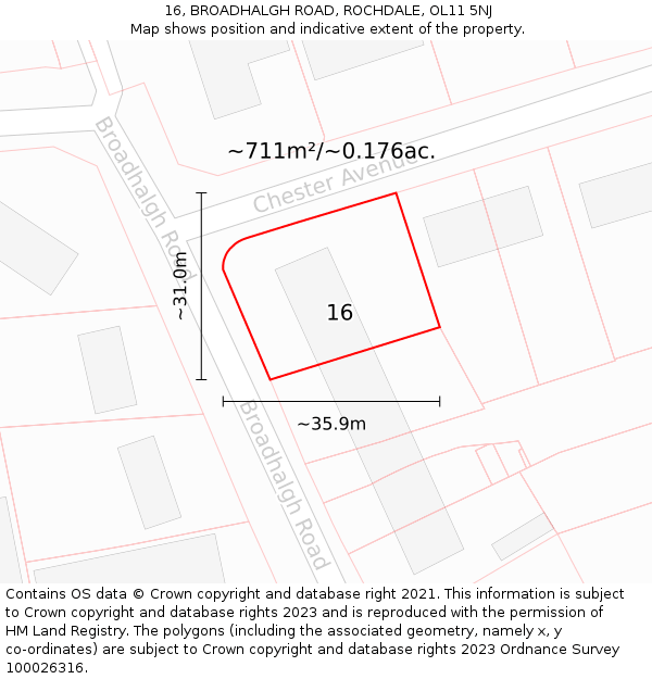 16, BROADHALGH ROAD, ROCHDALE, OL11 5NJ: Plot and title map