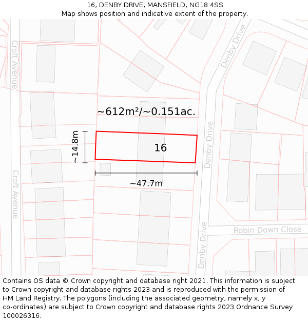 16, DENBY DRIVE, MANSFIELD, NG18 4SS: Plot and title map