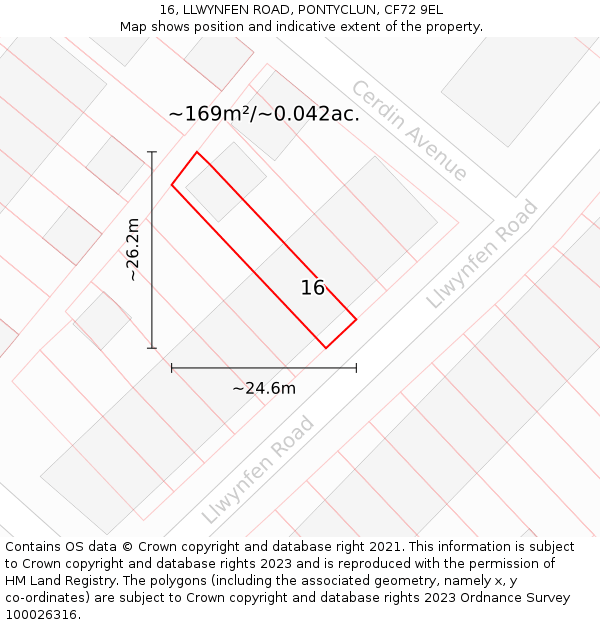 16, LLWYNFEN ROAD, PONTYCLUN, CF72 9EL: Plot and title map