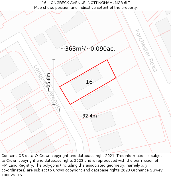 16, LONGBECK AVENUE, NOTTINGHAM, NG3 6LT: Plot and title map