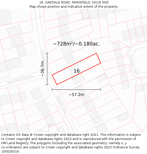 16, OAKDALE ROAD, MANSFIELD, NG18 5ND: Plot and title map