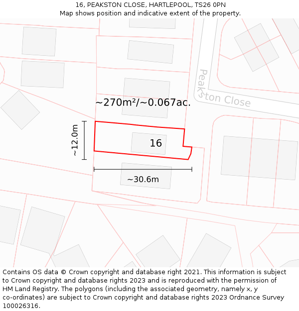 16, PEAKSTON CLOSE, HARTLEPOOL, TS26 0PN: Plot and title map