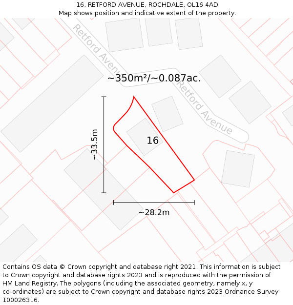 16, RETFORD AVENUE, ROCHDALE, OL16 4AD: Plot and title map