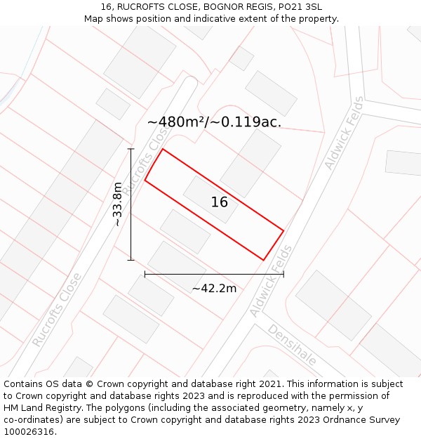 16, RUCROFTS CLOSE, BOGNOR REGIS, PO21 3SL: Plot and title map