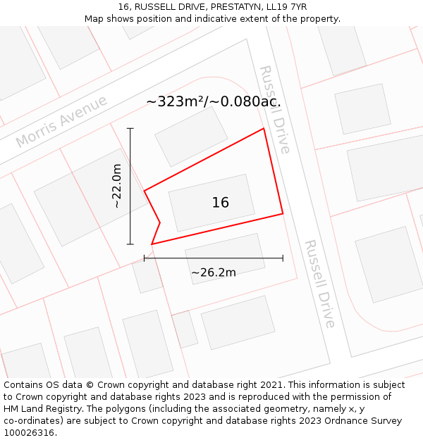 16, RUSSELL DRIVE, PRESTATYN, LL19 7YR: Plot and title map