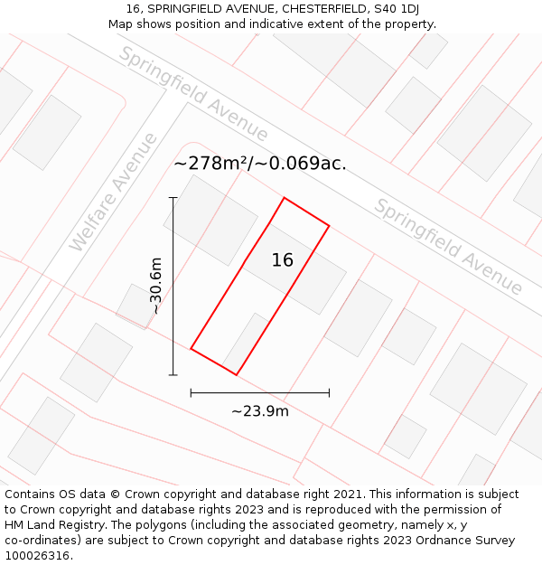 16, SPRINGFIELD AVENUE, CHESTERFIELD, S40 1DJ: Plot and title map