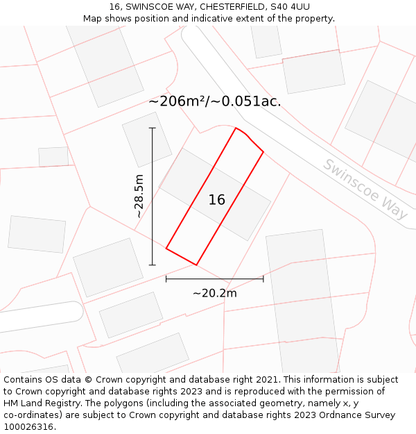 16, SWINSCOE WAY, CHESTERFIELD, S40 4UU: Plot and title map