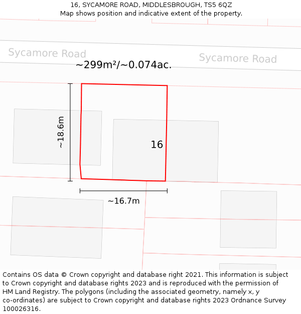 16, SYCAMORE ROAD, MIDDLESBROUGH, TS5 6QZ: Plot and title map