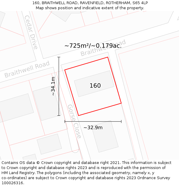 160, BRAITHWELL ROAD, RAVENFIELD, ROTHERHAM, S65 4LP: Plot and title map