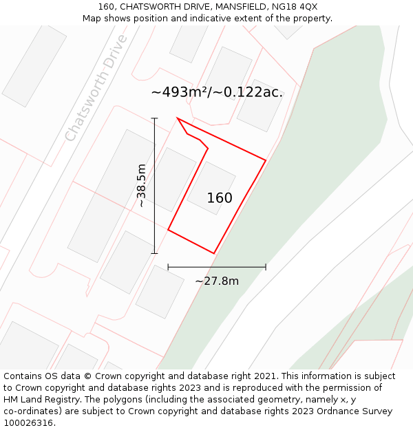 160, CHATSWORTH DRIVE, MANSFIELD, NG18 4QX: Plot and title map