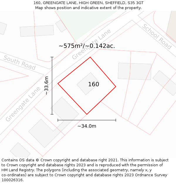 160, GREENGATE LANE, HIGH GREEN, SHEFFIELD, S35 3GT: Plot and title map