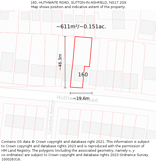 160, HUTHWAITE ROAD, SUTTON-IN-ASHFIELD, NG17 2GX: Plot and title map