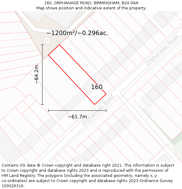 160, ORPHANAGE ROAD, BIRMINGHAM, B24 0AA: Plot and title map