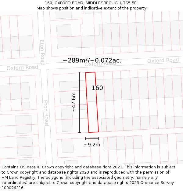 160, OXFORD ROAD, MIDDLESBROUGH, TS5 5EL: Plot and title map