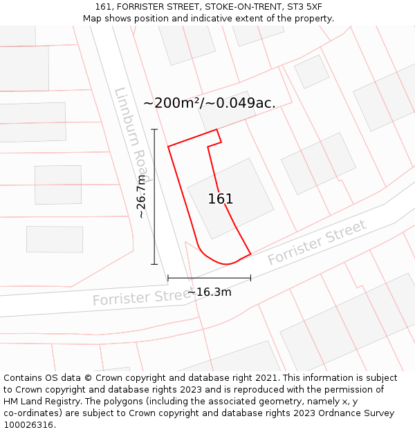 161, FORRISTER STREET, STOKE-ON-TRENT, ST3 5XF: Plot and title map
