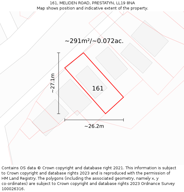 161, MELIDEN ROAD, PRESTATYN, LL19 8NA: Plot and title map